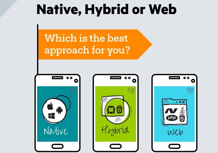 native-hybrid-web-mobile-app-development-jpg